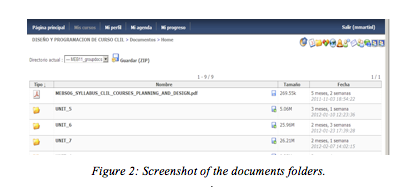 Figure 2: Screenshot of the documents folders.