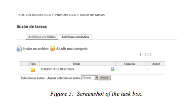 Figure 5:  Screenshot of the task box.