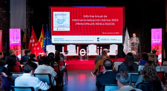Observatorio de Internacionalización Ibérica 2024