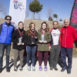 Campeonato de Orientación