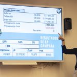 Presentaciones de publicidad