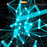 Plan de usos de Ciutat Vella