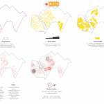 Plan de usos de Ciutat Vella