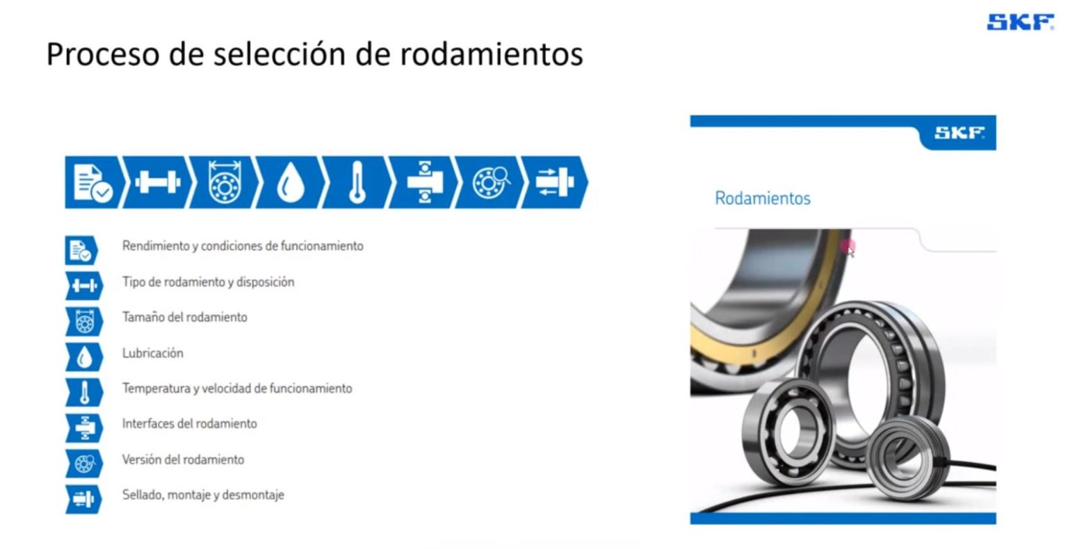 Exposici n SKF Selecci n De Rodamientos Club Del Autom vil Nebrija exposici-n-skf-selecci-n-de-rodamientos-club-del-autom-vil-nebrija
