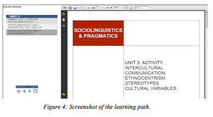 Figure 4: Screenshot of the learning path.